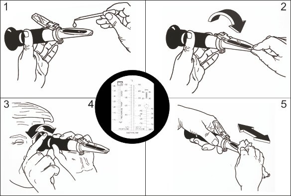 Návod k použití refraktometru od EXINCARS.cz